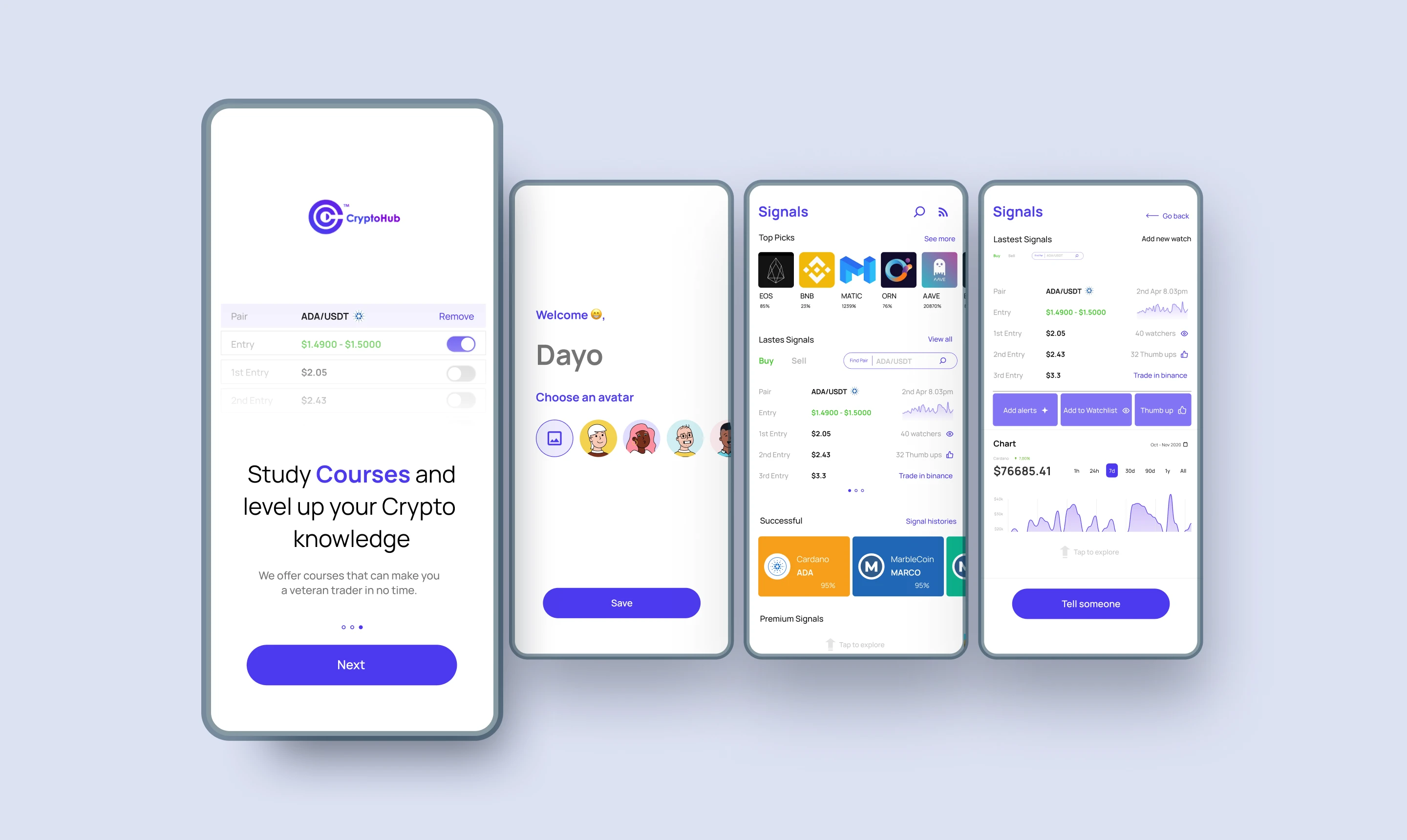 Four screens from the unshipped CryptoHub app: onboarding, avatar setup, the Signals dashboard with Top Picks and latest signals, and a signal detail view with its price chart.