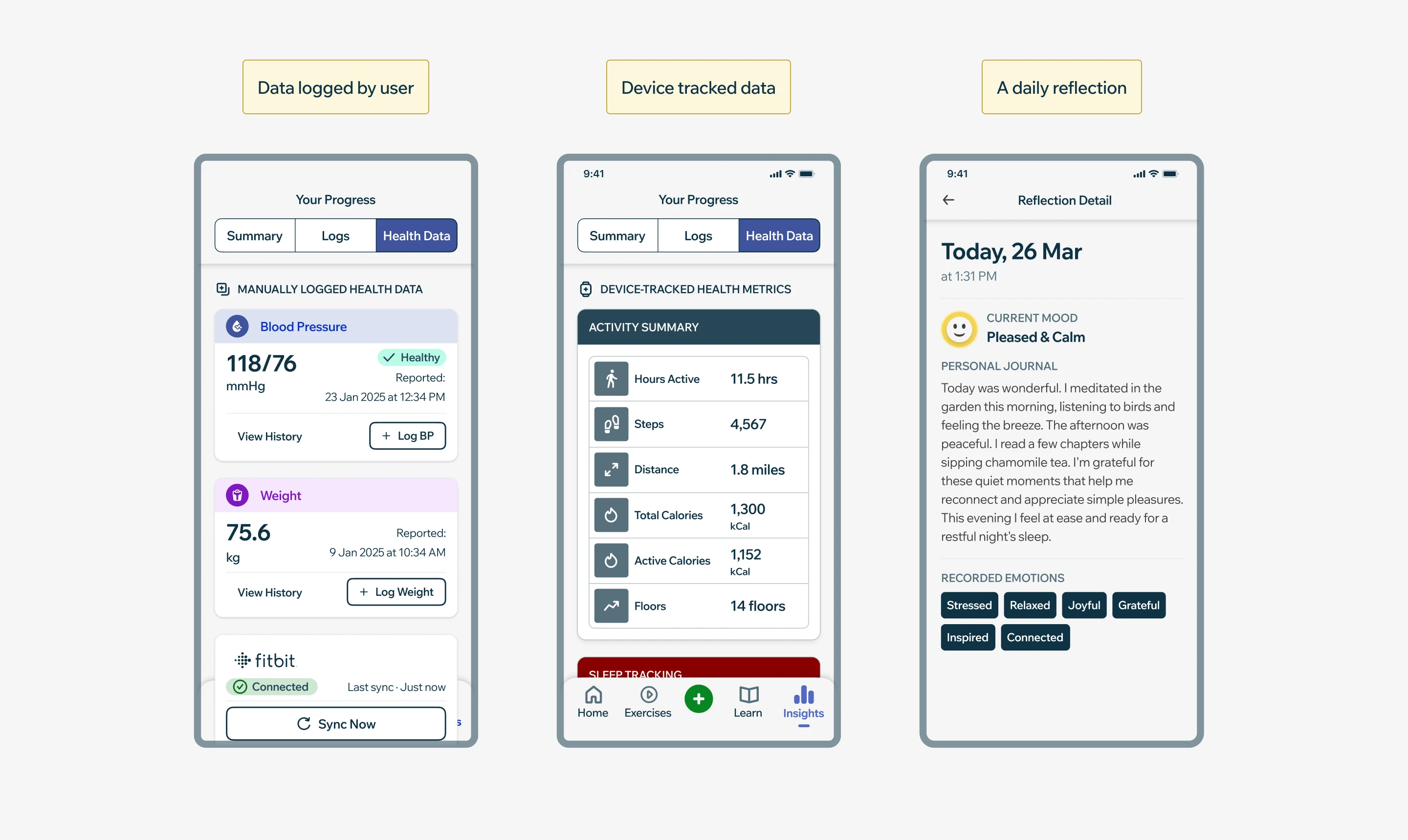 Three Insights screens side by side: Health Data with blood pressure and weight logged by hand above a connected Fitbit card, Health Data with device-tracked activity metrics, and a Reflection Detail screen showing mood, a journal entry and recorded emotions.